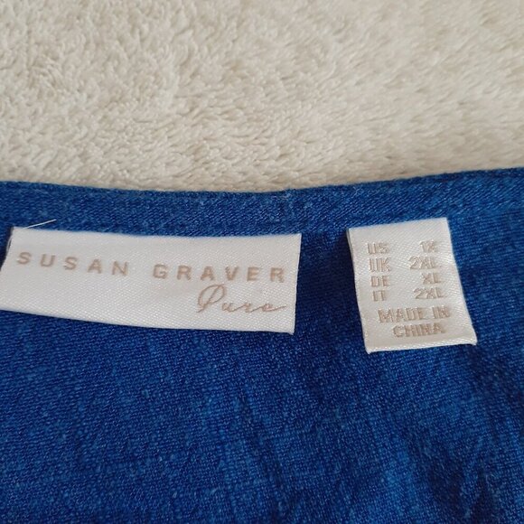 Susan Graver Women's Size 1X Blue Linen Blend Tiered Button Front Midi Dress - Picture 6 of 13